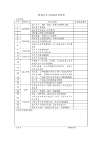 消防安全专项检查记录表---2020