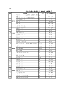 长途干线光缆维护工作参考定额单价(修订2016-1-14)