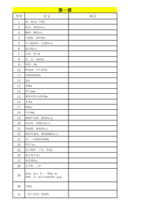 外研版八年级英语下册短语汇总——(默写专用)