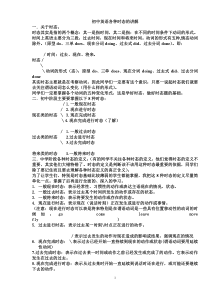 2019年初中英语各种时态的讲解与练习(绝对有特点和牛叉)精品教育.doc