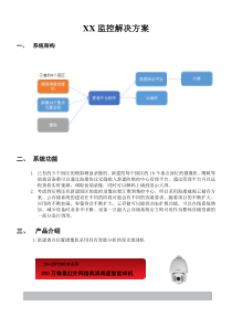 海康监控方案(海康)