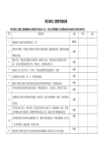项目部电工绩效考核标准