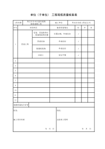 单位(子单位)-工程观感质量核查表