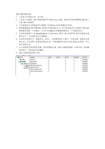 OPC服务器数据采集流程