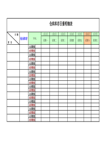 仓库库存日报表1