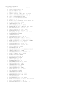 2012年上海企业纳税百强名单