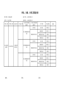 钢箱梁工程划分样表