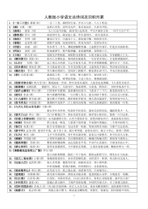 人教版小学语文古诗词及日积月累汇总