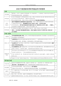 2020年度国家自然科学基金形式审查表