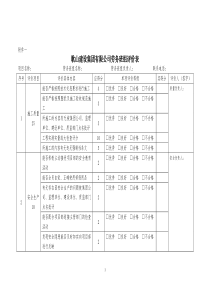 劳务班组评价