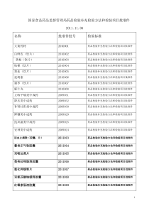 国家食品药品监督管理局药品检验补充检验方法和检验项目