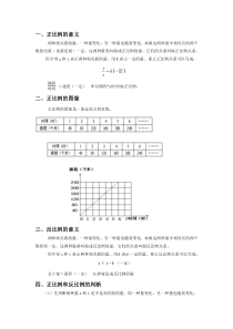 正反比例知识点