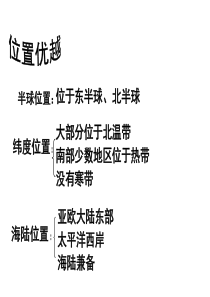 中国地理复习课件上课用(1)