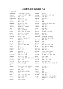 英语常用词组搭配分类