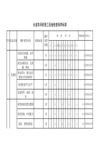 设备维护保养计划模版