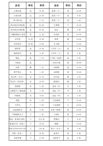 办公用品报价单