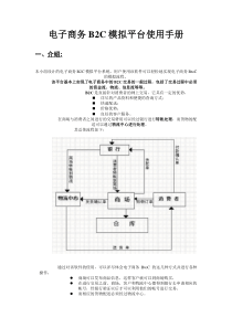 电子商务平台功能描述