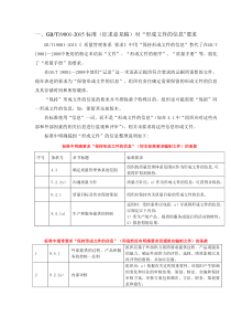 iso9001-2015必须形成的文件和记录