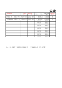 道路(涵洞)边桩坐标自动计算表