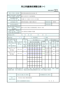 风口风量测试调整记录(一)