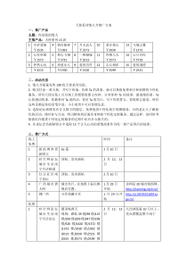 天使系列情人节策划方案