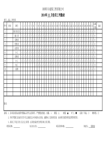 项目部考勤表