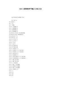 CAD工程特殊符号输入方法大全