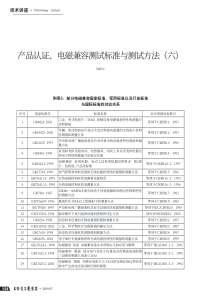 产品认证、电磁兼容测试标准与测试方法(六)