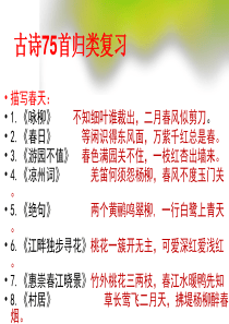 小学古诗75首归类复习