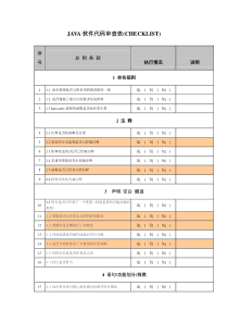 JAVA代码审查检查表