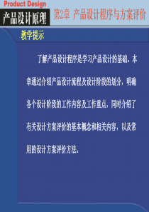 产品设计原理_02产品设计程序与方案评价