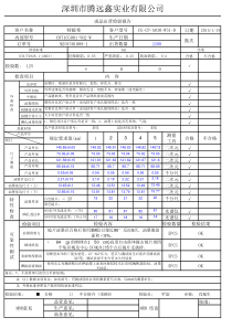 成品出货检验报告