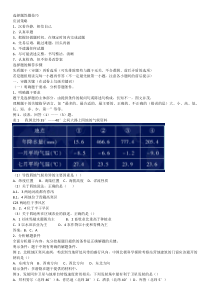 选择题答题技巧