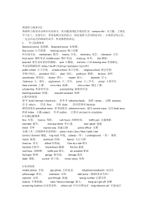 英语四级场景词汇(14个场景)