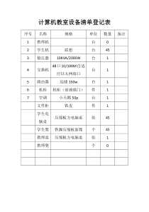 计算机教室设备清单登记表