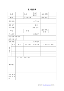 应聘国企个人简历表格模板