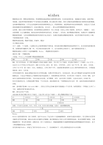 winhex数据恢复完整图文教程