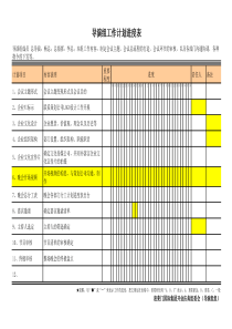 甘特图工作计划进度表