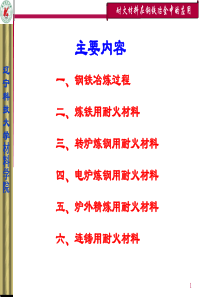 钢铁冶金用耐火材料8