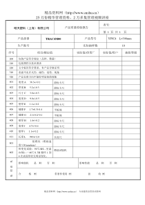 产品质量检验报告(YFJC4)