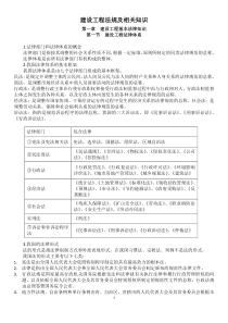 2017一级建造师考试《建设工程法规及相关知识》(概括、精简版)