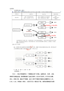 软考中项、高项常见计算题详解解读