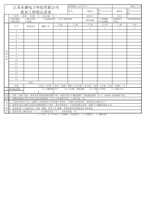 机加工检验记录表