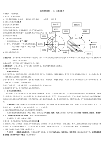 高中地理会考知识点总结全汇总