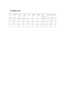 产品退换货汇总表