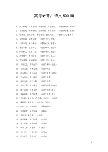 高考必背古诗文500句