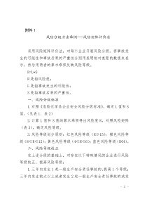 风险分级方法举例---风险矩阵评价法