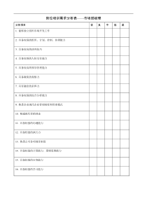 8、岗位培训需求分析表——市场部经理