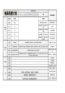 电商月度计划工作表格运营必备