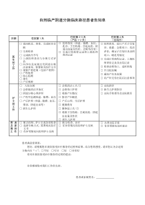 临床路径患者告知单(模版)